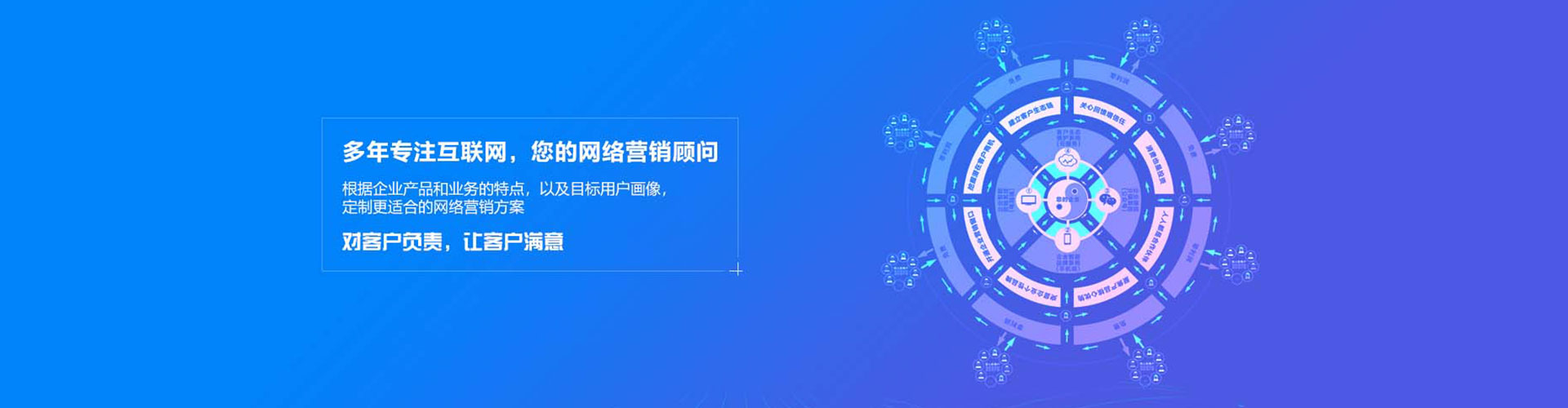 金昌sem外包